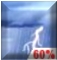 Tuesday: A slight chance of showers and thunderstorms between 8am and 9am, then showers and thunderstorms likely between 9am and noon, then a chance of showers and thunderstorms between noon and 1pm, then showers and thunderstorms likely. Mostly cloudy, with a high near 78. Southeast wind 1 to 10 mph, with gusts as high as 23 mph. Chance of precipitation is 70%. New rainfall amounts between a quarter and half of an inch possible. Tuesday: Chance Showers And Thunderstorms